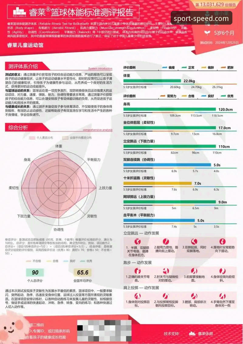 球速体育怎么样？技术评测告诉你这个数据平台是否值得选择